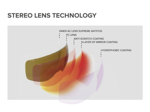 SKI KACIGA ATOMIC SAVOR VISOR STEREO Blk 23