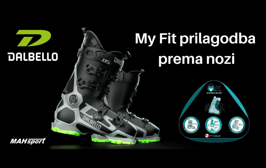 MY FIT PRILAGODBA PANCERICA